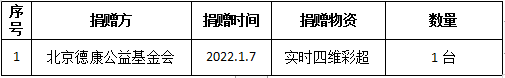 微信截圖_20220111150444.png