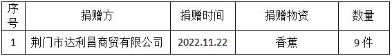 微信截圖_20221124101530.png